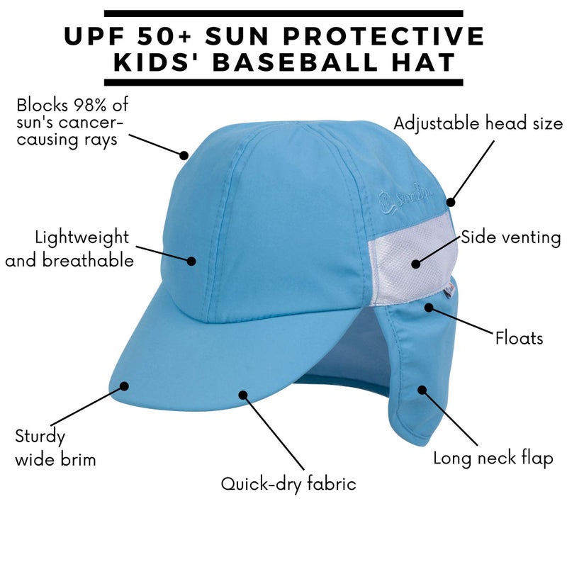 SwimZip Sun Hat with Neck Flap | UPF 50+ Protection for Baby, Toddler, and Kids Aqua - Image 2